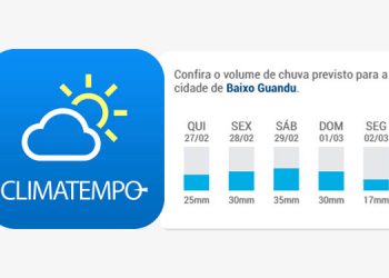 Climatempo prevê muita chuva para Baixo Guandu até a próxima segunda-feira
