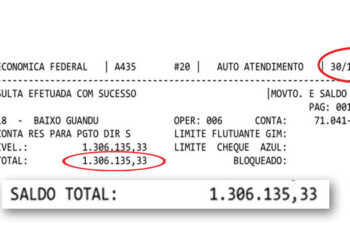 Gestão passada deixou R$ 1,3 milhão em caixa para quitar vantagens dos servidores