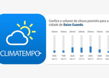 Meteorologia indica muita chuva para a região de Baixo Guandu até domingo