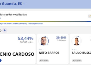 Lastênio Cardoso ganha o 4º mandato e recebe felicitações dos adversários Neto e Saulo