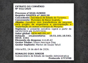 Governo do Estado libera convênio de R$ 34,4 milhões para asfaltamento à rampa do Monjolo